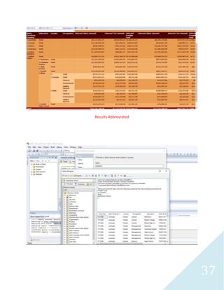 37
Results Abbreviated
 