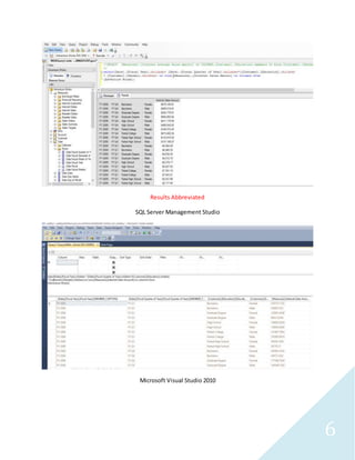6
Results Abbreviated
SQL Server Management Studio
Microsoft Visual Studio 2010
 