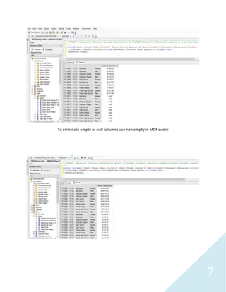 7
To eliminate empty or null columns use non empty in MDX query
 