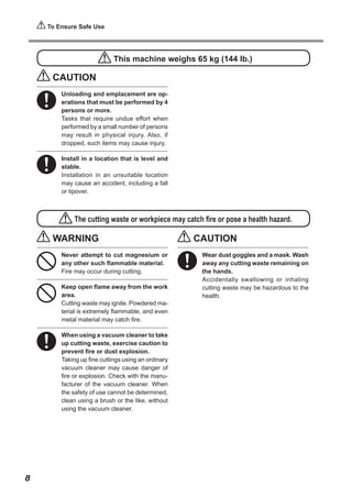 To Ensure Safe Use

This machine weighs 65 kg (144 lb.)

CAUTION
Unloading and emplacement are operations that must be performed by 4
persons or more.
Tasks that require undue effort when
performed by a small number of persons
may result in physical injury. Also, if
dropped, such items may cause injury.
Install in a location that is level and
stable.
Installation in an unsuitable location
may cause an accident, including a fall
or tipover.

The cutting waste or workpiece may catch fire or pose a health hazard.

WARNING
Never attempt to cut magnesium or
any other such flammable material.
Fire may occur during cutting.
Keep open flame away from the work
area.
Cutting waste may ignite. Powdered material is extremely flammable, and even
metal material may catch fire.
When using a vacuum cleaner to take
up cutting waste, exercise caution to
prevent fire or dust explosion.
Taking up fine cuttings using an ordinary
vacuum cleaner may cause danger of
fire or explosion. Check with the manufacturer of the vacuum cleaner. When
the safety of use cannot be determined,
clean using a brush or the like, without
using the vacuum cleaner.

8

CAUTION
Wear dust goggles and a mask. Wash
away any cutting waste remaining on
the hands.
Accidentally swallowing or inhaling
cutting waste may be hazardous to the
health.

 
