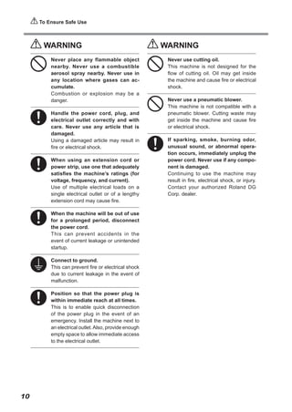 To Ensure Safe Use

WARNING
Never place any flammable object
nearby. Never use a combustible
aerosol spray nearby. Never use in
any location where gases can accumulate.
Combustion or explosion may be a
danger.
Handle the power cord, plug, and
electrical outlet correctly and with
care. Never use any article that is
damaged.
Using a damaged article may result in
fire or electrical shock.
When using an extension cord or
power strip, use one that adequately
satisfies the machine’s ratings (for
voltage, frequency, and current).
Use of multiple electrical loads on a
single electrical outlet or of a lengthy
extension cord may cause fire.
When the machine will be out of use
for a prolonged period, disconnect
the power cord.
This can prevent accidents in the
event of current leakage or unintended
startup.
Connect to ground.
This can prevent fire or electrical shock
due to current leakage in the event of
malfunction.
Position so that the power plug is
within immediate reach at all times.
This is to enable quick disconnection
of the power plug in the event of an
emergency. Install the machine next to
an electrical outlet. Also, provide enough
empty space to allow immediate access
to the electrical outlet.

10

WARNING
Never use cutting oil.
This machine is not designed for the
flow of cutting oil. Oil may get inside
the machine and cause fire or electrical
shock.
Never use a pneumatic blower.
This machine is not compatible with a
pneumatic blower. Cutting waste may
get inside the machine and cause fire
or electrical shock.
If sparking, smoke, burning odor,
unusual sound, or abnormal operation occurs, immediately unplug the
power cord. Never use if any component is damaged.
Continuing to use the machine may
result in fire, electrical shock, or injury.
Contact your authorized Roland DG
Corp. dealer.

 