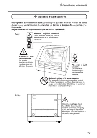 Pour utiliser en toute sécurité

Vignettes d'avertissement
Des vignettes d'avertissement sont apposées pour qu'il soit facile de repérer les zones
dangereuses. La signification des vignettes est donnée ci-dessous. Respecter les avertissements.
Ne jamais retirer les vignettes et ne pas les laisser s'encrasser.
Avant

Attention : risque de pincement
Faites attention de ne pas coincer
les doigts lors de la fermeture du
couvercle.

Attention : températureélevée
Ne jamais
toucherimmédiatement après uneopération de coupe.

Attention : outil
coupant
Un contact imprudent risque
d’entraîner une
blessure.
Ne jamais utiliser d’air sous pression.
Cet appareil n’est pas conçu pour être nettoyé
à l’aide d’un appareil soufflant. Des rognures de
coupe peuvent s’infiltrer à l’intérieur et causer un
incendie ou un choc électrique.

Arrière

Attention : voltage élevé
Il peut être dangereux de
retirer le couvercle puisqu’il y
aurait des risques de chocs
électriques ou d’électrocution à
cause du voltage élevé.

19

 