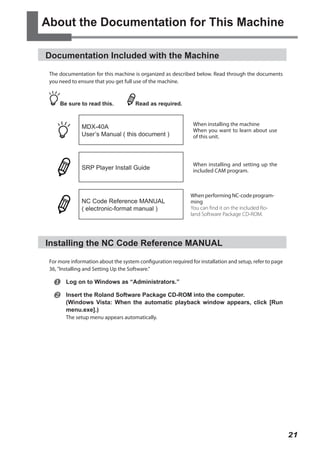 About the Documentation for This Machine
Documentation Included with the Machine
The documentation for this machine is organized as described below. Read through the documents
you need to ensure that you get full use of the machine.

Be sure to read this.	

Read as required.

MDX-40A
User’s Manual ( this document )

When installing the machine
When you want to learn about use
of this unit.

SRP Player Install Guide

When installing and setting up the
included CAM program.

NC Code Reference MANUAL
( electronic-format manual )

When performing NC-code programming
You can find it on the included Roland Software Package CD-ROM.

Installing the NC Code Reference MANUAL
For more information about the system configuration required for installation and setup, refer to page
36, "Installing and Setting Up the Software."




Log on to Windows as “Administrators.”
Insert the Roland Software Package CD-ROM into the computer.
(Windows Vista: When the automatic playback window appears, click [Run
menu.exe].)
The setup menu appears automatically.

21

 