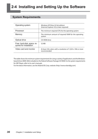 2-4 Installing and Setting Up the Software
System Requirements
Operating system

Windows XP/Vista (32 bit edition)
(Internet Explorer 4.0 or later required)

Processor

The minimum required CPU for the operating system

Memory

The minimum amount of required RAM for the operating
system

Optical drive

CD-ROM drive

Free hard-disk space required for installation

52 MB

Video card and monitor

At least 256 colors with a resolution of 1,024 x 768 or more
recommended

This table shows the minimum system requirements for using a variety of applications and the Windowsbased driver (MDX-40A) included on the Roland Software Package CD-ROM. For the system requirements
for SRP Player, refer to its user’s manuals.
For the latest information, see the Roland DG Corp. website (http://www.rolanddg.com).

36

Chapter 2 Installation and Setup

 