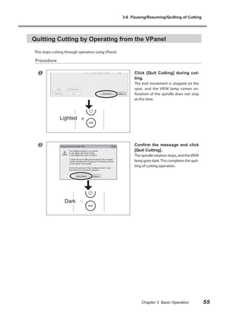 3-6 Pausing/Resuming/Quitting of Cutting

Quitting Cutting by Operating from the VPanel
This stops cutting through operation using VPanel.

Procedure



Click [Quit Cutting] during cutting.

The tool movement is stopped on the
spot, and the VIEW lamp comes on.
Rotation of the spindle does not stop
at this time.

Lighted



Confirm the message and click
[Quit Cutting].

The spindle rotation stops, and the VIEW
lamp goes dark. This completes the quitting of cutting operation.

Dark

Chapter 3 Basic Operation

55

 