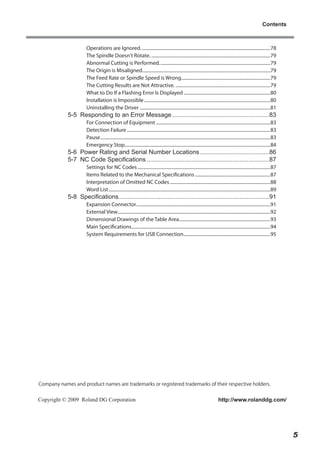 Contents

Operations are Ignored.................................................................................................................78
The Spindle Doesn't Rotate.........................................................................................................79
Abnormal Cutting is Performed.................................................................................................79
The Origin is Misaligned...............................................................................................................79
The Feed Rate or Spindle Speed is Wrong..............................................................................79
The Cutting Results are Not Attractive....................................................................................79
What to Do If a Flashing Error Is Displayed............................................................................80
Installation is Impossible..............................................................................................................80
Uninstalling the Driver..................................................................................................................81

5-5 Responding to an Error Message.........................................................83

For Connection of Equipment....................................................................................................83
Detection Failure.............................................................................................................................83
Pause....................................................................................................................................................83
Emergency Stop...............................................................................................................................84

5-6 Power Rating and Serial Number Locations.........................................86
5-7 NC Code Specifications........................................................................87

Settings for NC Codes....................................................................................................................87
Items Related to the Mechanical Specifications..................................................................87
Interpretation of Omitted NC Codes........................................................................................88
Word List.............................................................................................................................................89

5-8 Specifications........................................................................................91

Expansion Connector.....................................................................................................................91
External View.....................................................................................................................................92
Dimensional Drawings of the Table Area................................................................................93
Main Specifications.........................................................................................................................94
System Requirements for USB Connection............................................................................95

Company names and product names are trademarks or registered trademarks of their respective holders.

Copyright © 2009 Roland DG Corporation

http://www.rolanddg.com/

5

 