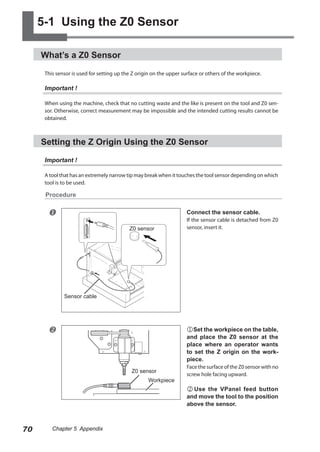5-1 Using the Z0 Sensor
What’s a Z0 Sensor
This sensor is used for setting up the Z origin on the upper surface or others of the workpiece.

Important !
When using the machine, check that no cutting waste and the like is present on the tool and Z0 sensor. Otherwise, correct measurement may be impossible and the intended cutting results cannot be
obtained.

Setting the Z Origin Using the Z0 Sensor
Important !
A tool that has an extremely narrow tip may break when it touches the tool sensor depending on which
tool is to be used.

Procedure



Connect the sensor cable.
Z0 sensor

If the sensor cable is detached from Z0
sensor, insert it.

Sensor cable



Set the workpiece on the table,

and place the Z0 sensor at the
place where an operator wants
to set the Z origin on the workpiece.

Z0 sensor
Workpiece

Face the surface of the Z0 sensor with no
screw hole facing upward.

 Use

the VPanel feed button
and move the tool to the position
above the sensor.

70

Chapter 5 Appendix

 