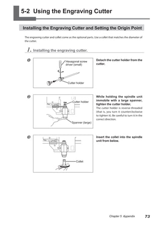 5-2 Using the Engraving Cutter
Installing the Engraving Cutter and Setting the Origin Point
The engraving cutter and collet come as the optional parts. Use a collet that matches the diameter of
the cutter.

1. Installing the engraving cutter.


Hexagonal screw
driver (small)

Detach the cutter holder from the
cutter.

Cutter holder


Cutter holder

Spanner (large)



While holding the spindle unit
immobile with a large spanner,
tighten the cutter holder.

The cutter holder is reverse-threaded
(that is, you turn it counterclockwise
to tighten it). Be careful to turn it in the
correct direction.

Insert the collet into the spindle
unit from below.

Collet

Chapter 5 Appendix

73

 