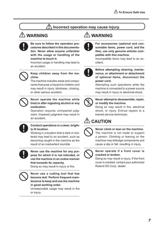 To Ensure Safe Use

Incorrect operation may cause injury.

WARNING
Be sure to follow the operation procedures described in this documentation. Never allow anyone unfamiliar
with the usage or handling of the
machine to touch it.
Incorrect usage or handling may lead to
an accident.
Keep children away from the machine.
The machine includes areas and components that pose a hazard to children and
may result in injury, blindness, choking,
or other serious accident.
Never operate the machine while
tired or after ingesting alcohol or any
medication.
Operation requires unimpaired judgment. Impaired judgment may result in
an accident.
Conduct operations in a clean, brightly lit location.
Working in a location that is dark or cluttered may lead to an accident, such as
becoming caught in the machine as the
result of an inadvertent stumble.
Never use the machine for any purpose for which it is not intended, or
use the machine in an undue manner
that exceeds its capacity.
Doing so may result in injury or fire.

WARNING
For accessories (optional and consumable items, power cord, and the
like), use only genuine articles compatible with this machine.
Incompatible items may lead to an accident.
Before attempting cleaning, maintenance, or attachment or detachment
of optional items, disconnect the
power cord.
Attempting such operations while the
machine is connected to a power source
may result in injury or electrical shock.
Never attempt to disassemble, repair,
or modify the machine.
Doing so may result in fire, electrical
shock, or injury. Entrust repairs to a
trained service technician.

CAUTION
Never climb or lean on the machine.
The machine is not made to support
a person. Climbing or leaning on the
machine may dislodge components and
cause a slip or fall, resulting in injury.
Never operate if a front cover is
cracked or broken.
Doing so may result in injury. If the front
cover is cracked, contact your authorized
Roland DG Corp. dealer.

Never use a cutting tool that has
become dull. Perform frequent maintenance to keep and use the machine
in good working order.
Unreasonable usage may result in fire
or injury.

7

 