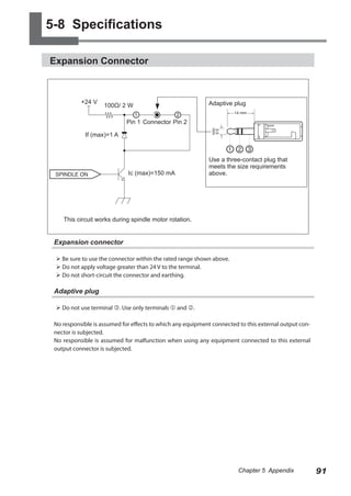 5-8 Specifications
Expansion Connector

+24 V

100Ω/ 2 W

Adaptive plug

Pin 1 Connector Pin 2
If (max)=1 A

Ic (max)=150 mA

Use a three-contact plug that
meets the size requirements
above.

This circuit works during spindle motor rotation.

Expansion connector
 Be sure to use the connector within the rated range shown above.
 Do not apply voltage greater than 24 V to the terminal.
 Do not short-circuit the connector and earthing.

Adaptive plug
 Do not use terminal . Use only terminals  and .
No responsible is assumed for effects to which any equipment connected to this external output connector is subjected.
No responsible is assumed for malfunction when using any equipment connected to this external
output connector is subjected.

Chapter 5 Appendix

91

 