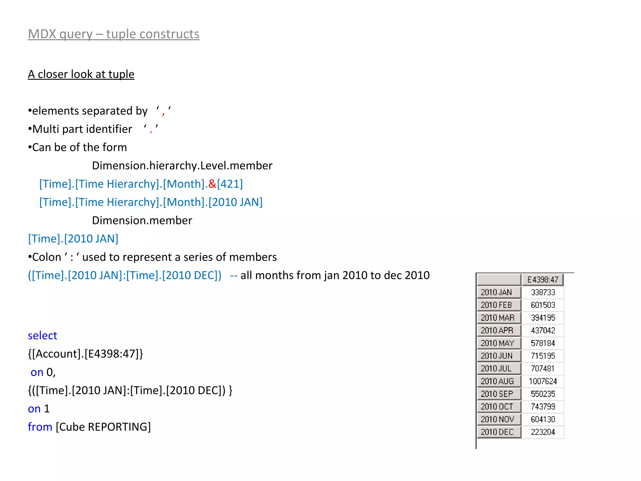 MDX query – tuple constructs A closer look at tuple elements separated by  ‘  ,  ‘ Multi part identifier  ‘  .  ’  Can be of the form Dimension.hierarchy.Level.member [Time].[Time Hierarchy].[Month]. & [421] [Time].[Time Hierarchy].[Month].[2010 JAN] Dimension.member [Time].[2010 JAN] Colon ‘ : ‘ used to represent a series of members ([Time].[2010 JAN]:[Time].[2010 DEC])  --  all months from jan 2010 to dec 2010 select   {[Account].[E4398:47]} on  0, {([Time].[2010 JAN]:[Time].[2010 DEC]) }  on  1 from  [Cube REPORTING] 
