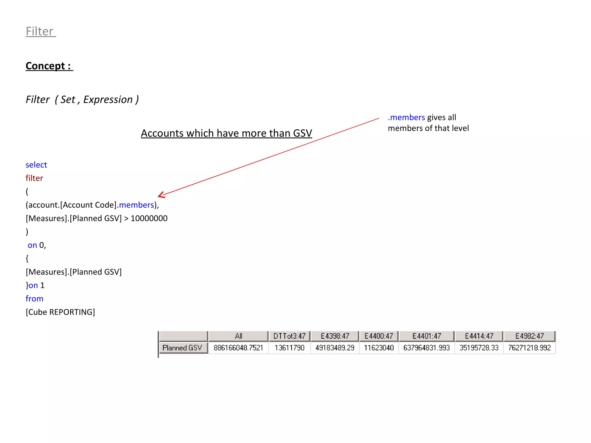 Filter  Concept :  Filter  ( Set , Expression ) Accounts which have more than GSV select   filter   ( (account.[Account Code]. members ), [Measures].[Planned GSV] > 10000000 ) on  0, { [Measures].[Planned GSV]  } on  1 from   [Cube REPORTING] .members  gives all members of that level 