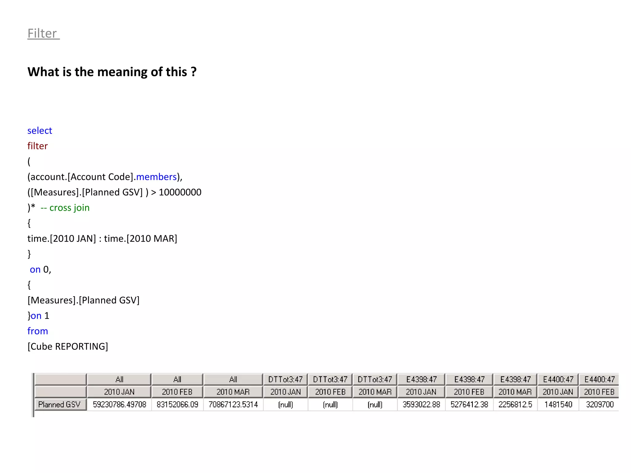 Filter  What is the meaning of this ? select   filter   ( (account.[Account Code]. members ), ([Measures].[Planned GSV] ) > 10000000 )*  -- cross join  { time.[2010 JAN] : time.[2010 MAR]  } on  0, { [Measures].[Planned GSV]  } on  1 from   [Cube REPORTING] 