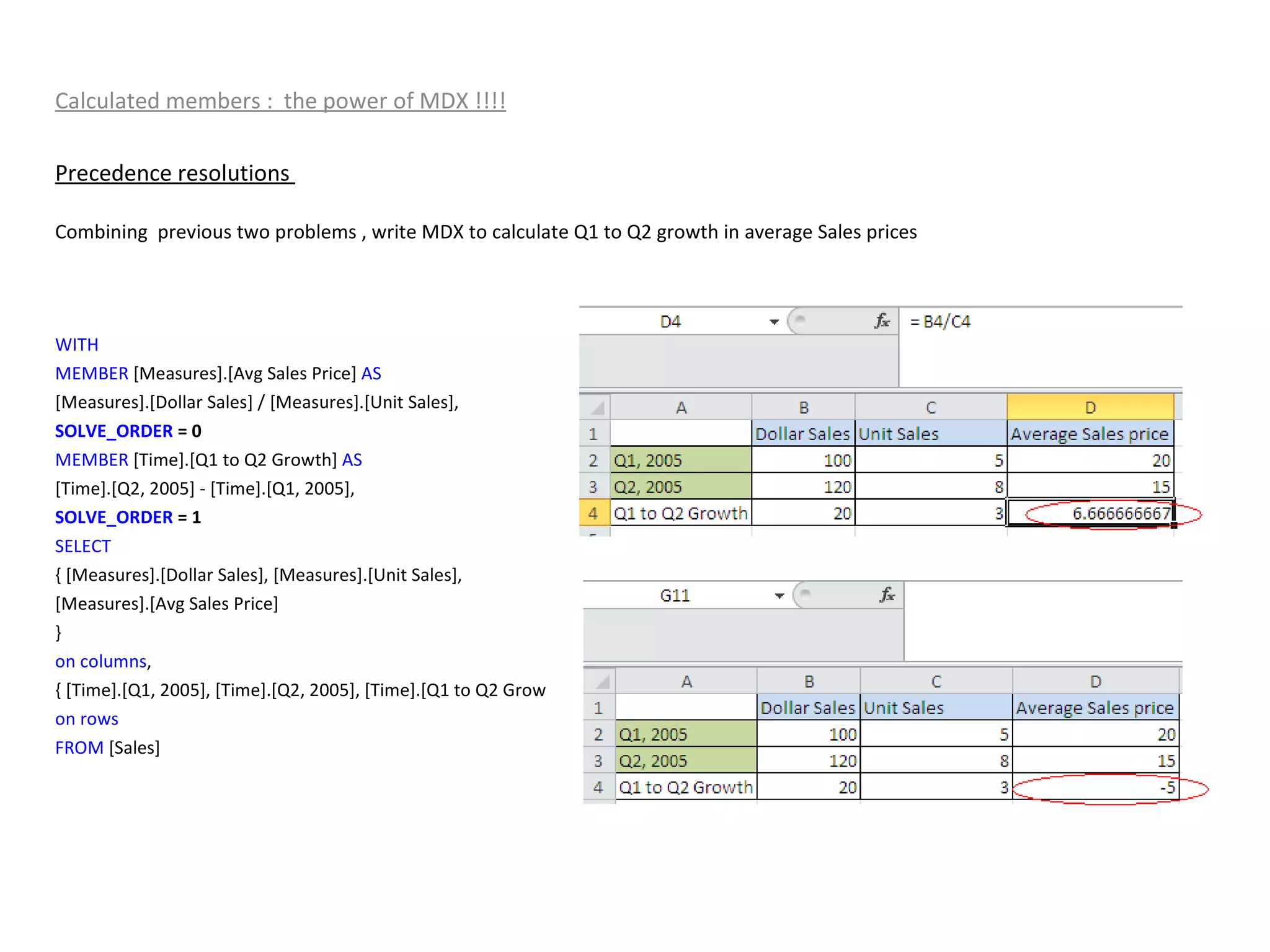 Calculated members :  the power of MDX !!!! Precedence resolutions  Combining  previous two problems , write MDX to calculate Q1 to Q2 growth in average Sales prices WITH MEMBER  [Measures].[Avg Sales Price]  AS [Measures].[Dollar Sales] / [Measures].[Unit Sales], SOLVE_ORDER  = 0 MEMBER  [Time].[Q1 to Q2 Growth]  AS [Time].[Q2, 2005] - [Time].[Q1, 2005], SOLVE_ORDER  = 1 SELECT { [Measures].[Dollar Sales], [Measures].[Unit Sales], [Measures].[Avg Sales Price] } on   columns , { [Time].[Q1, 2005], [Time].[Q2, 2005], [Time].[Q1 to Q2 Growth] } on   rows FROM  [Sales] 