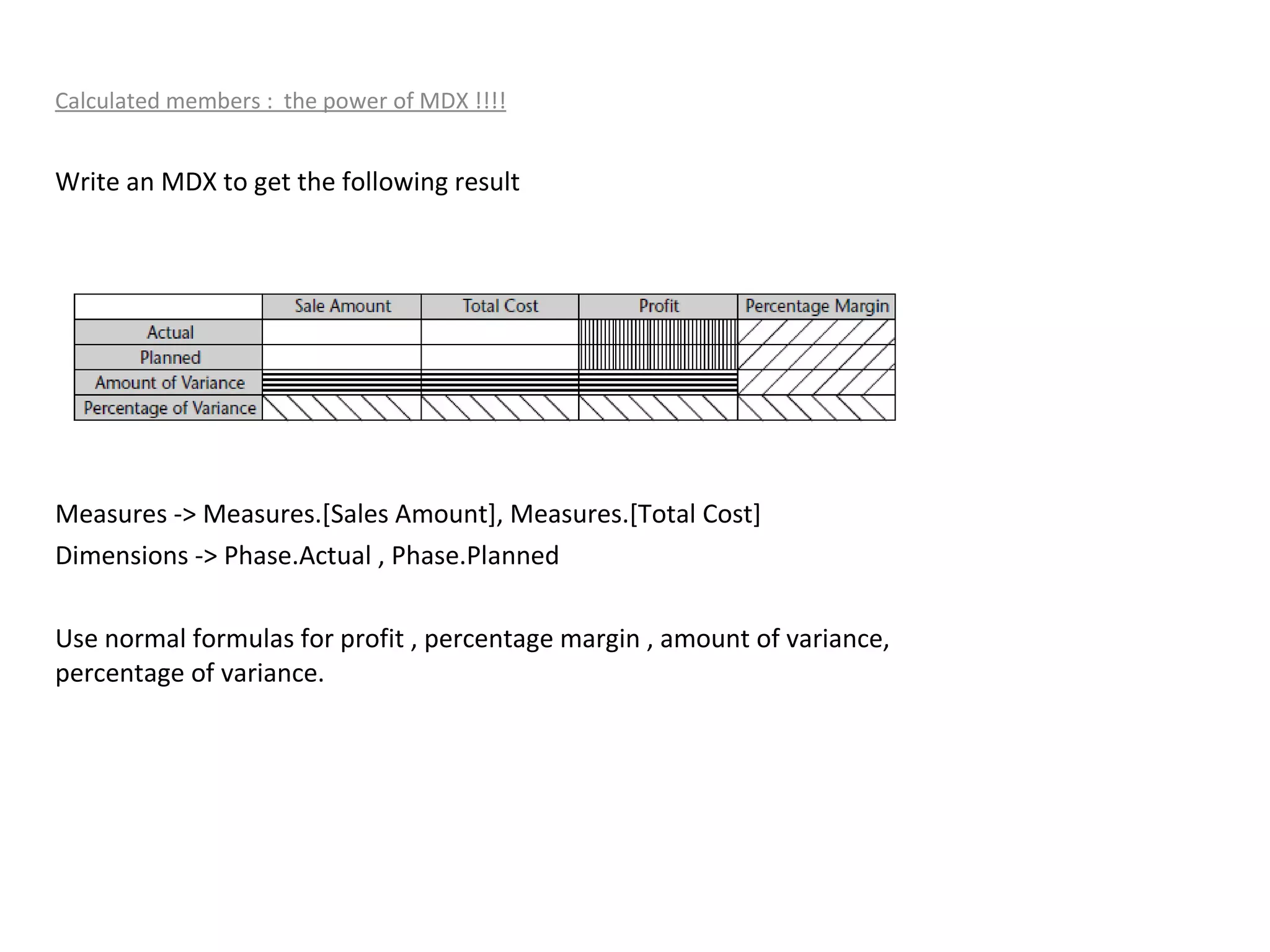 Calculated members :  the power of MDX !!!! Write an MDX to get the following result Measures -> Measures.[Sales Amount], Measures.[Total Cost] Dimensions -> Phase.Actual , Phase.Planned Use normal formulas for profit , percentage margin , amount of variance, percentage of variance. 