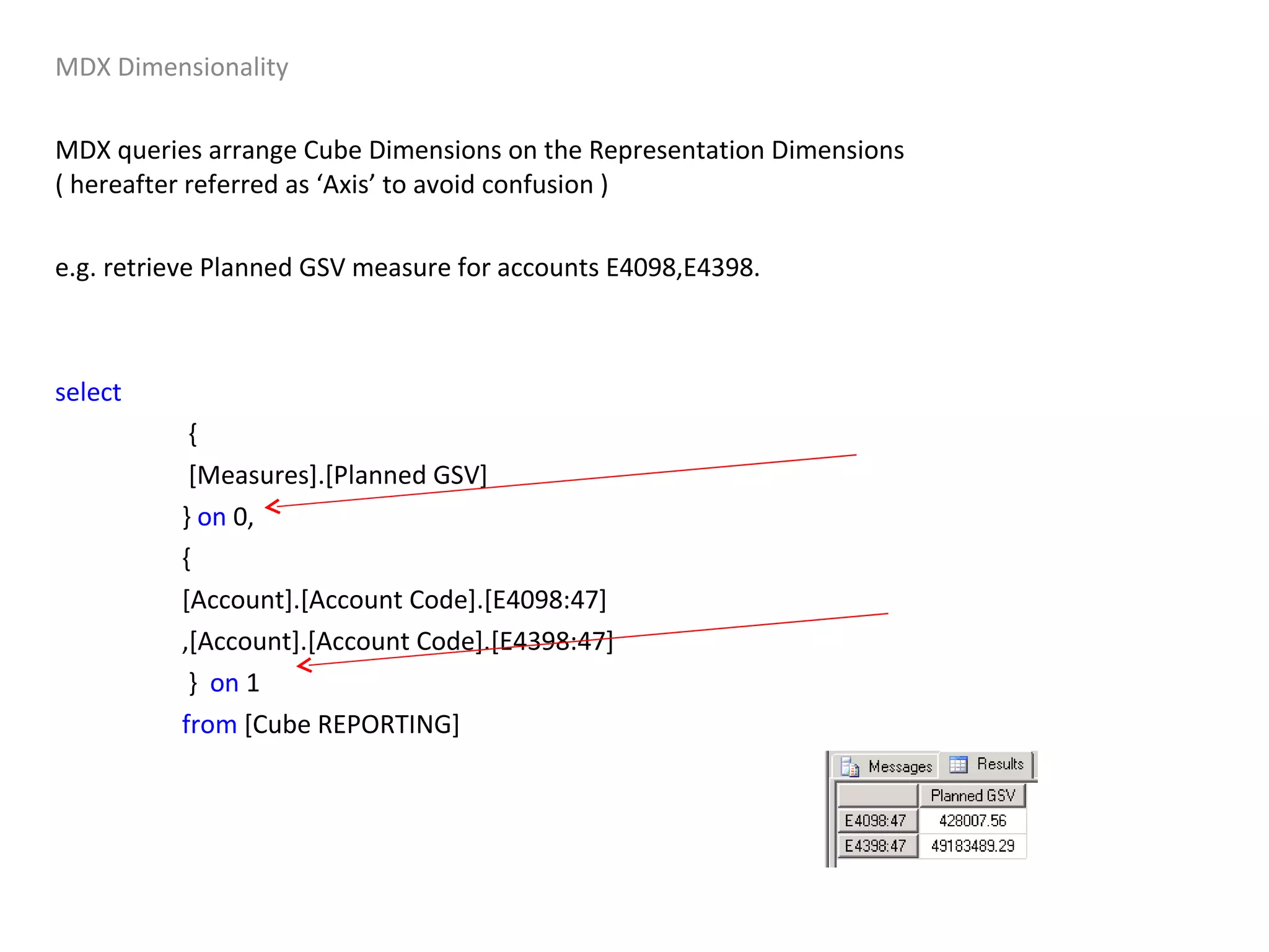 MDX Dimensionality  MDX queries arrange Cube Dimensions on the Representation Dimensions ( hereafter referred as ‘Axis’ to avoid confusion ) e.g. retrieve Planned GSV measure for accounts E4098,E4398. select     {   [Measures].[Planned GSV] }  on  0, { [Account].[Account Code].[E4098:47] ,[Account].[Account Code].[E4398:47]   }  on  1 from  [Cube REPORTING] 