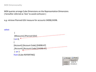 MDX Dimensionality  MDX queries arrange Cube Dimensions on the Representation Dimensions ( hereafter referred as ‘Axis’ to avoid confusion ) e.g. retrieve Planned GSV measure for accounts E4098,E4398. select     {   [Measures].[Planned GSV] }  on  0, { [Account].[Account Code].[E4098:47] ,[Account].[Account Code].[E4398:47]   }  on  1 from  [Cube REPORTING] 