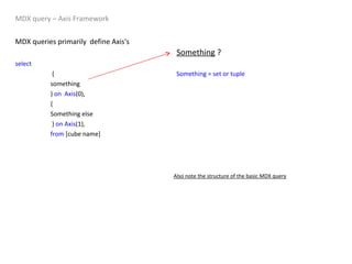 MDX query – Axis Framework MDX queries primarily  define Axis's  select     { something }  on   Axis (0), { Something else   }  on   Axis (1), from  [cube name] Something  ? Something = set or tuple Also note the structure of the basic MDX query 