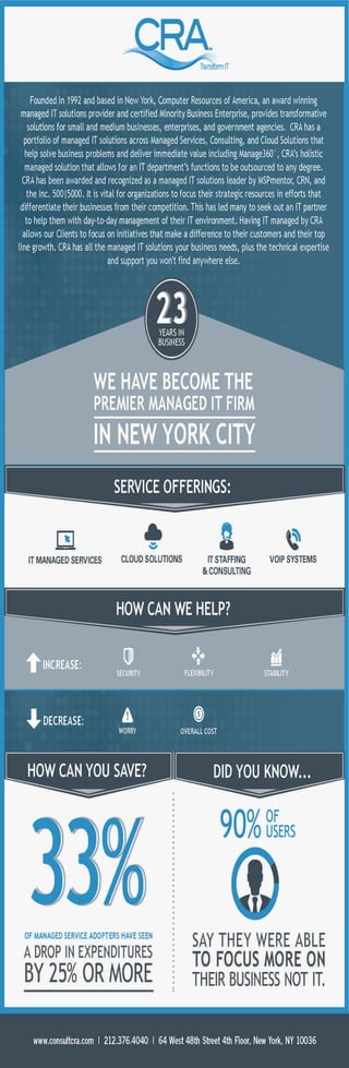 About Computer Resources of America | PDF