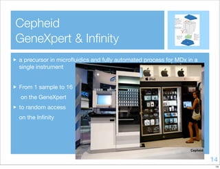 Automation: a key role for Molecular Diagnostic Evolution