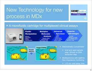 Automation: a key role for Molecular Diagnostic Evolution
