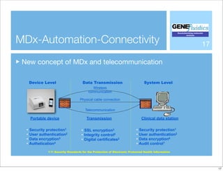 Automation: a key role for Molecular Diagnostic Evolution