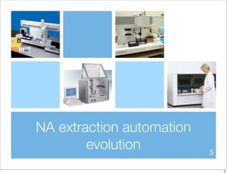 Automation: a key role for Molecular Diagnostic Evolution