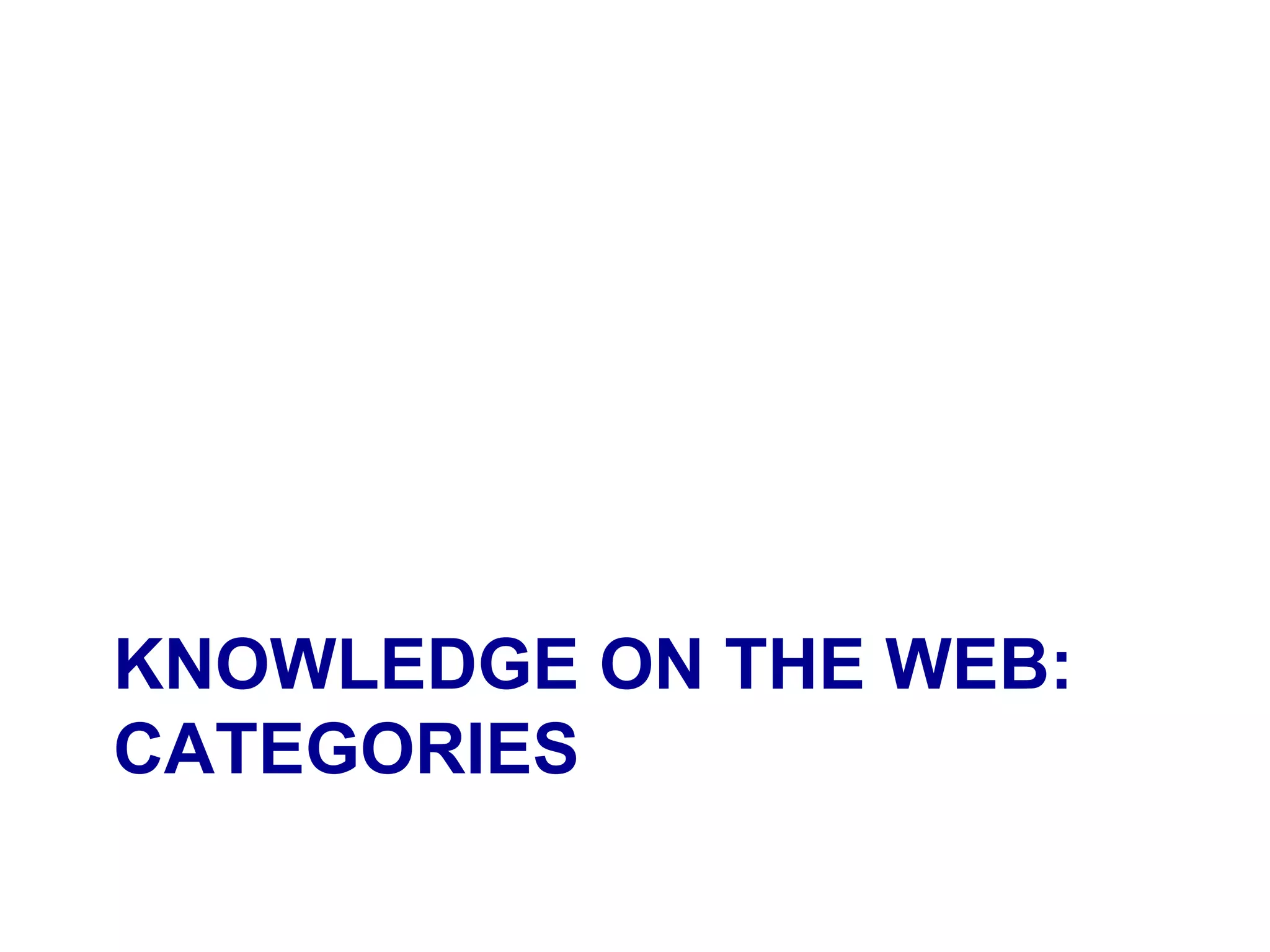 KNOWLEDGE ON THE WEB:
CATEGORIES
 