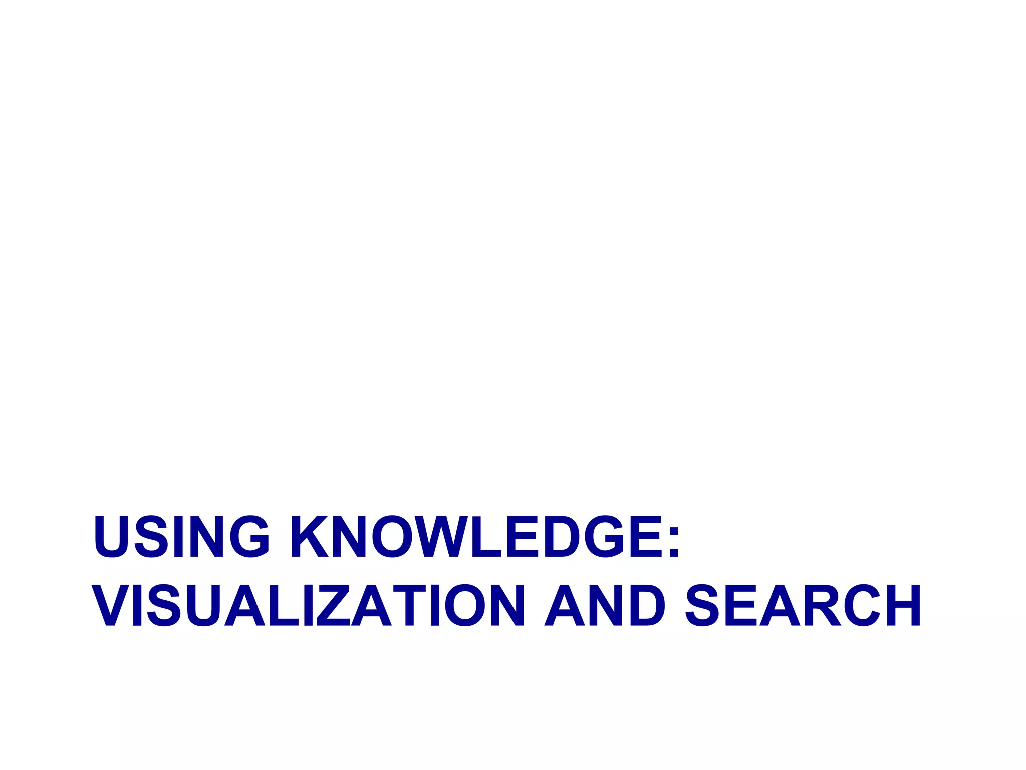 USING KNOWLEDGE:
VISUALIZATION AND SEARCH
 