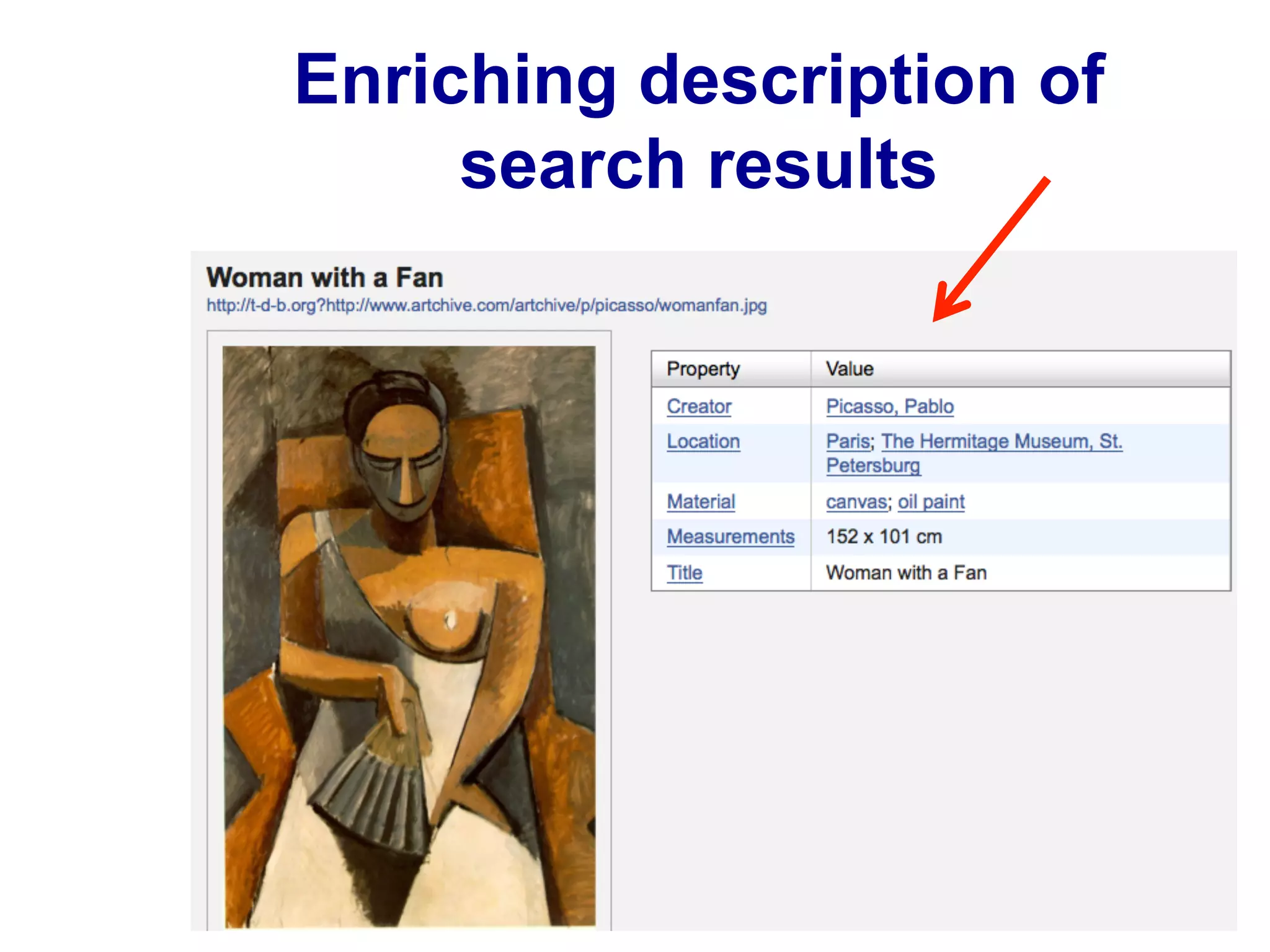 Enriching description of
search results
 