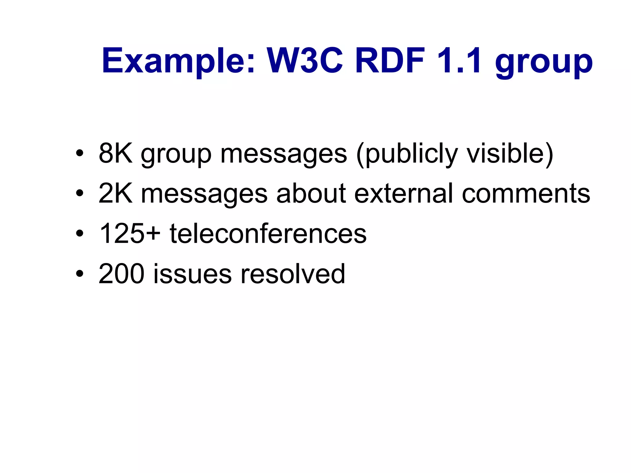 Example: W3C RDF 1.1 group
•  8K group messages (publicly visible)
•  2K messages about external comments
•  125+ teleconferences
•  200 issues resolved
 