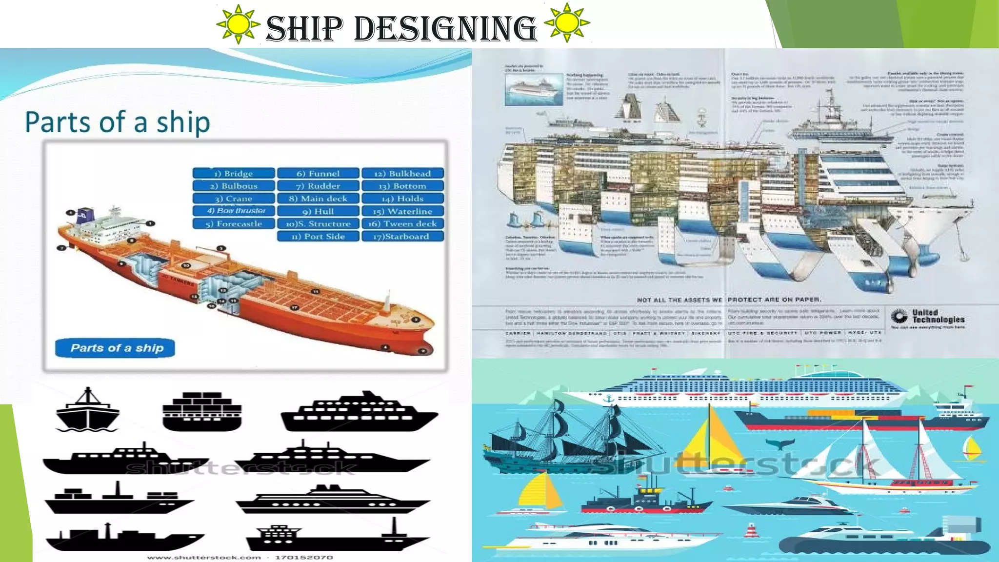 SHIP DESIGNING
 
