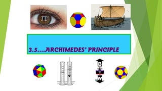 3.5….ARCHIMEDES’ PRINCIPLE
 