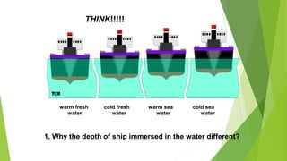 warm fresh
water
cold fresh
water
warm sea
water
cold sea
water
THINK!!!!!
1. Why the depth of ship immersed in the water different?
 