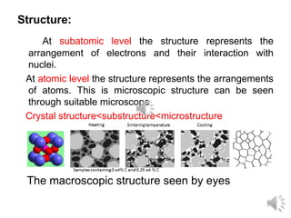 material science introduction as per Rajasthan Technical University.ppt
