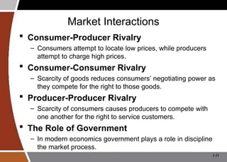Pricing Rivalry Examples Managerial Economics Chapter One Introduction.ppt