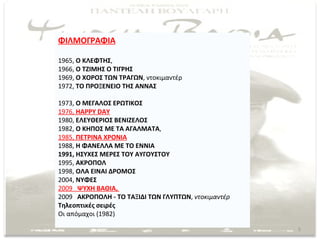 ΦΙΛΜΟΓΡΑΦΙΑ

1965, Ο ΚΛΕΦΤΗΣ,
1966, Ο ΤΖΙΜΗΣ Ο ΤΙΓΡΗΣ
1969, Ο ΧΟΡΟΣ ΤΩΝ ΤΡΑΓΩΝ, ντοκιμαντέρ
1972, ΤΟ ΠΡΟΞΕΝΕΙΟ ΤΗΣ ΑΝΝΑΣ

1973, Ο ΜΕΓΑΛΟΣ ΕΡΩΤΙΚΟΣ
1976, HAPPY DAY
1980, ΕΛΕΥΘΕΡΙΟΣ ΒΕΝΙΖΕΛΟΣ
1982, Ο ΚΗΠΟΣ ΜΕ ΤΑ ΑΓΑΛΜΑΤΑ,
1985, ΠΕΤΡΙΝΑ ΧΡΟΝΙΑ
1988, Η ΦAΝΕΛΛA ΜΕ ΤΟ ΕΝΝΙA
1991, ΗΣΥΧΕΣ ΜΕΡΕΣ ΤΟΥ ΑΥΓΟΥΣΤΟΥ
1995, ΑΚΡΟΠΟΛ
1998, ΟΛΑ ΕΙΝΑΙ ΔΡΟΜΟΣ
2004, ΝΥΦΕΣ
2009 ΨΥΧΗ ΒΑΘΙΑ,
2009 ΑΚΡΟΠΟΛΗ - ΤΟ ΤΑΞΙΔΙ ΤΩΝ ΓΛΥΠΤΩΝ, ντοκιμαντέρ
Τηλεοπτικές σειρές
Οι απόμαχοι (1982)

                                                     5
 