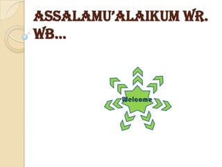 AssAlAmu’AlAikum Wr.
Wb…

Welcome

 