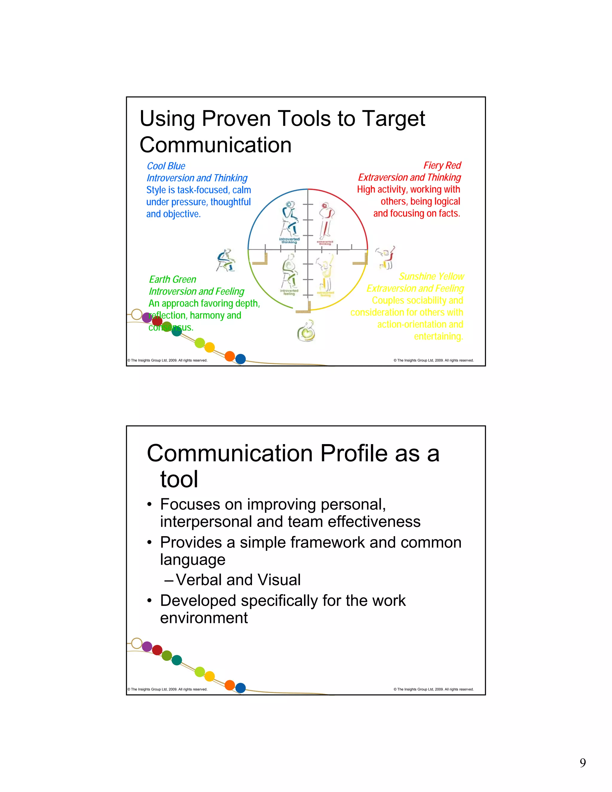 Using Proven Tools to Target
Communication
Cool Blue
Introversion and Thinking
Style is task-focused, calm
under pressure, thoughtful
and objective.

Earth Green
Introversion and Feeling
An approach favoring depth,
reflection, harmony and
consensus.

© The Insights Group Ltd, 2009. All rights reserved.

Fiery Red
Extraversion and Thinking
High activity, working with
others, being logical
and focusing on facts.

Sunshine Yellow
Extraversion and Feeling
Couples sociability and
consideration for others with
action-orientation and
entertaining.
© The Insights Group Ltd, 2009. All rights reserved.

Communication Profile as a
tool
• Focuses on improving personal,
interpersonal and team effectiveness
• Provides a simple framework and common
language
– Verbal and Visual
• Developed specifically for the work
environment

© The Insights Group Ltd, 2009. All rights reserved.

© The Insights Group Ltd, 2009. All rights reserved.

9

 