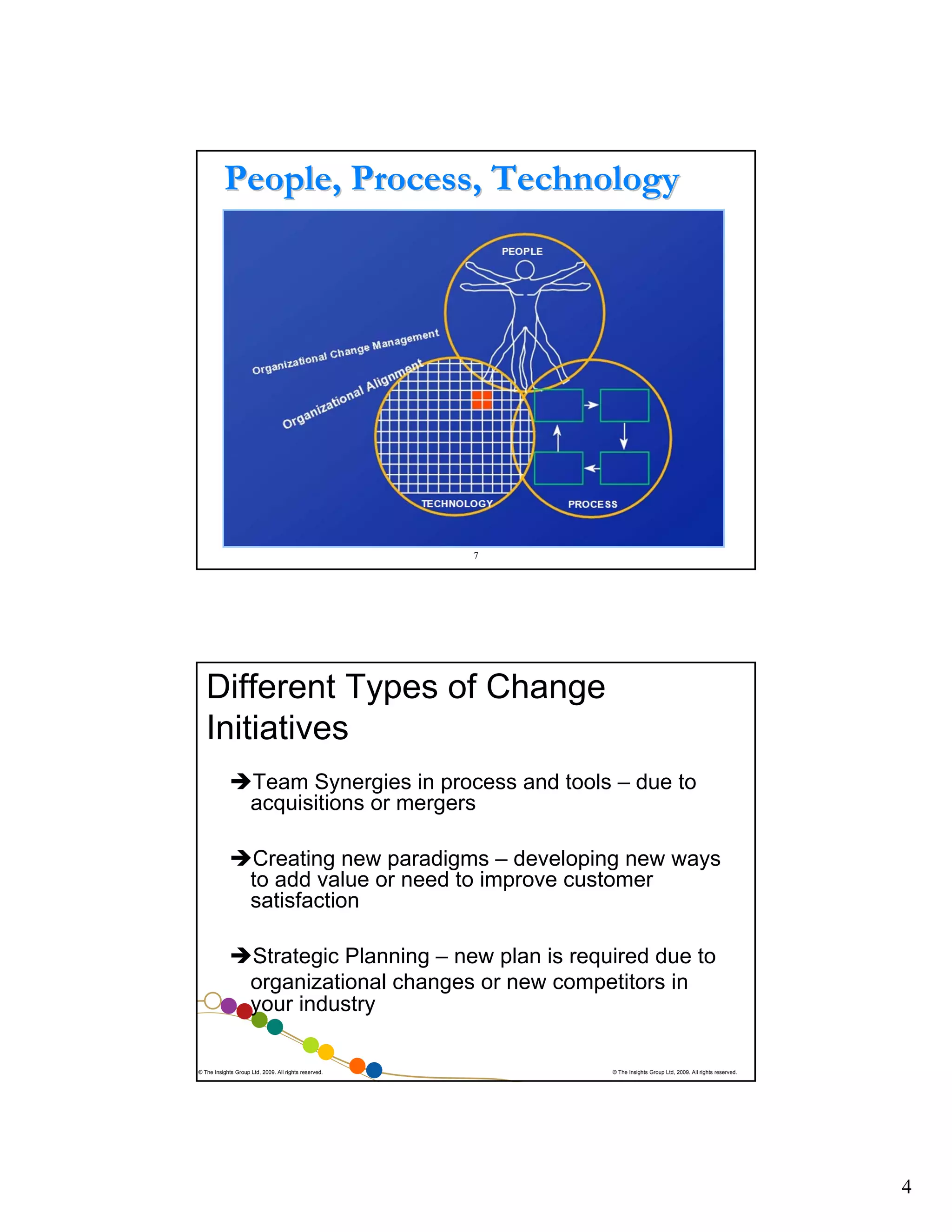 People, Process, Technology

7

Different Types of Change
Initiatives
Team Synergies in process and tools – due to
acquisitions or mergers
Creating new paradigms – developing new ways
to add value or need to improve customer
satisfaction
Strategic Planning – new plan is required due to
organizational changes or new competitors in
your industry

© The Insights Group Ltd, 2009. All rights reserved.

© The Insights Group Ltd, 2009. All rights reserved.

4

 