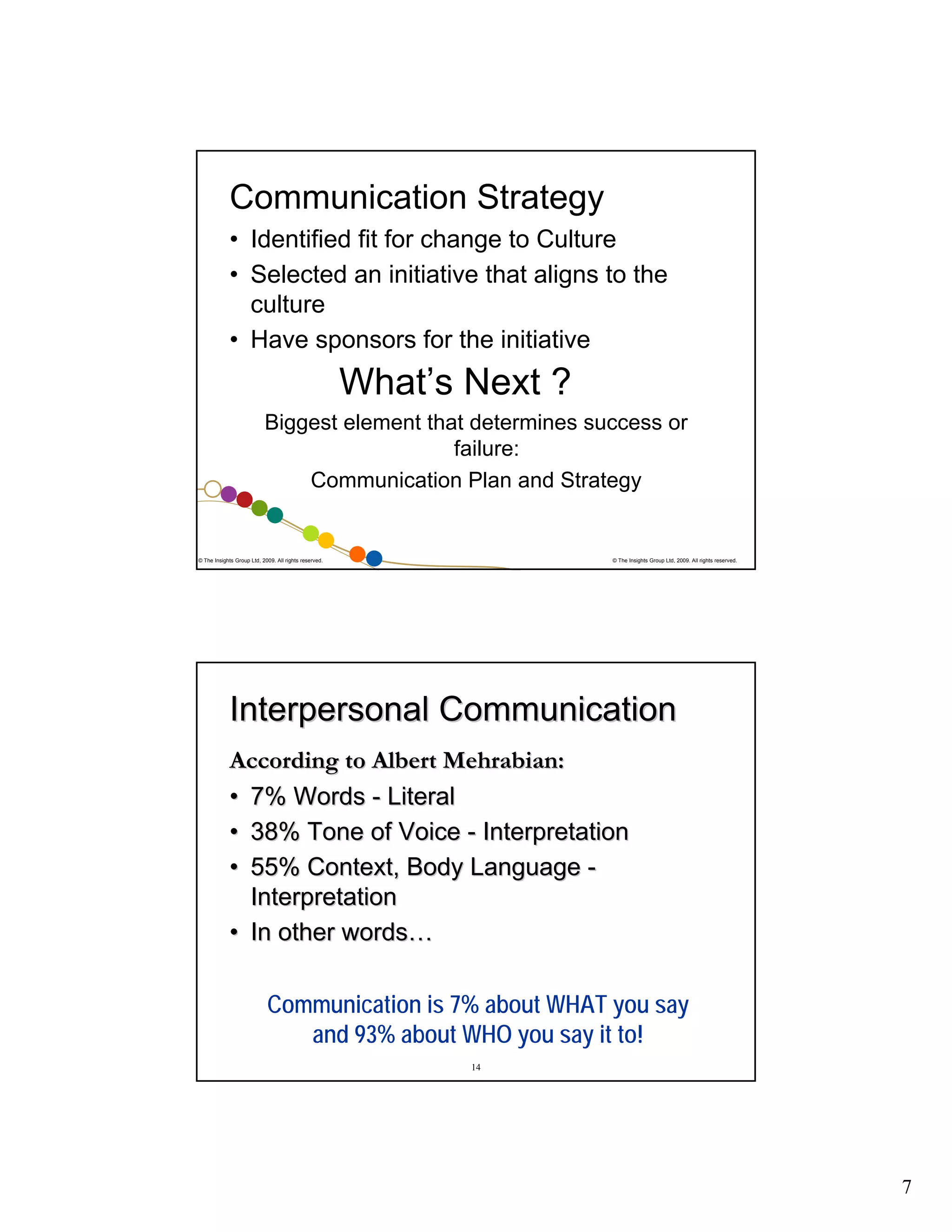 Communication Strategy
• Identified fit for change to Culture
• Selected an initiative that aligns to the
culture
• Have sponsors for the initiative

What’s Next ?
Biggest element that determines success or
failure:
Communication Plan and Strategy

© The Insights Group Ltd, 2009. All rights reserved.

© The Insights Group Ltd, 2009. All rights reserved.

Interpersonal Communication
According to Albert Mehrabian:
• 7% Words - Literal
• 38% Tone of Voice - Interpretation
• 55% Context, Body Language Interpretation
• In other words…
Communication is 7% about WHAT you say
and 93% about WHO you say it to!
14

7

 