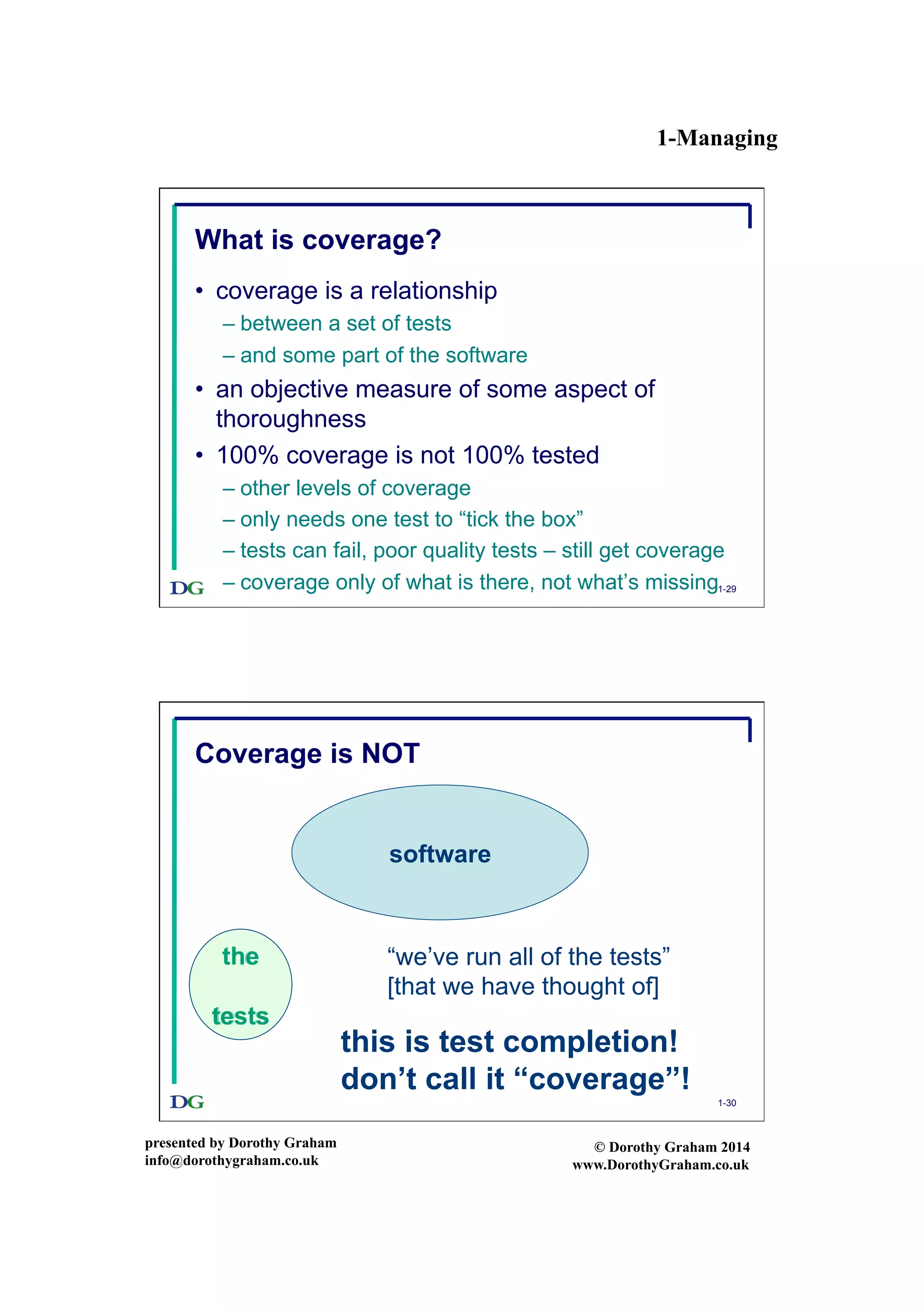 1-Managing
presented by Dorothy Graham
info@dorothygraham.co.uk
© Dorothy Graham 2014
www.DorothyGraham.co.uk
1-29
What is coverage?
•  coverage is a relationship
– between a set of tests
– and some part of the software
•  an objective measure of some aspect of
thoroughness
•  100% coverage is not 100% tested
– other levels of coverage
– only needs one test to “tick the box”
– tests can fail, poor quality tests – still get coverage
– coverage only of what is there, not what’s missing
1-30
Coverage is NOT
software
the
tests
the
tests
this is test completion!
don’t call it “coverage”!
“we’ve run all of the tests”
[that we have thought of]
 