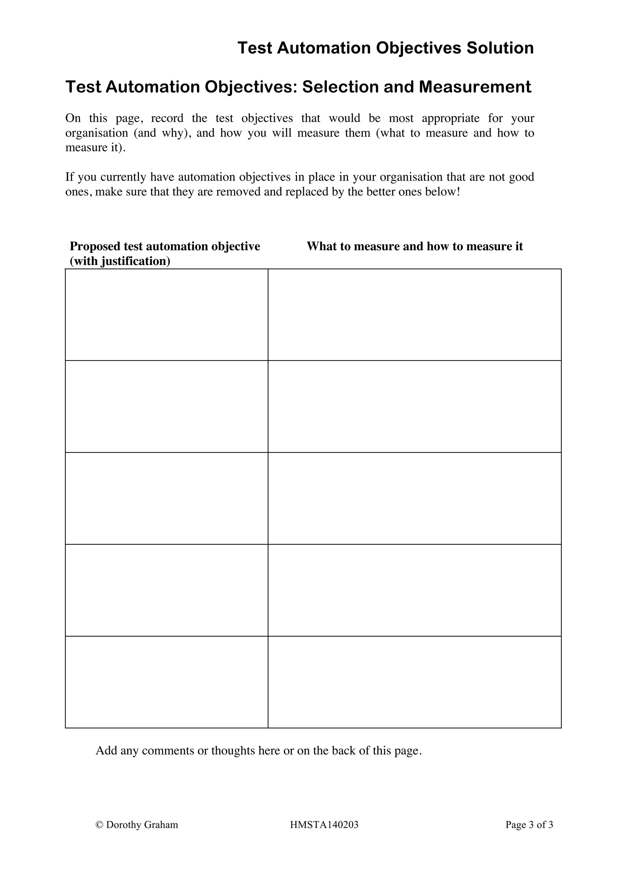 Test Automation Objectives Solution
© Dorothy Graham HMSTA140203 Page 3 of 3
Test Automation Objectives: Selection and Measurement
On this page, record the test objectives that would be most appropriate for your
organisation (and why), and how you will measure them (what to measure and how to
measure it).
If you currently have automation objectives in place in your organisation that are not good
ones, make sure that they are removed and replaced by the better ones below!
Proposed test automation objective
(with justification)
What to measure and how to measure it
Add any comments or thoughts here or on the back of this page.
 