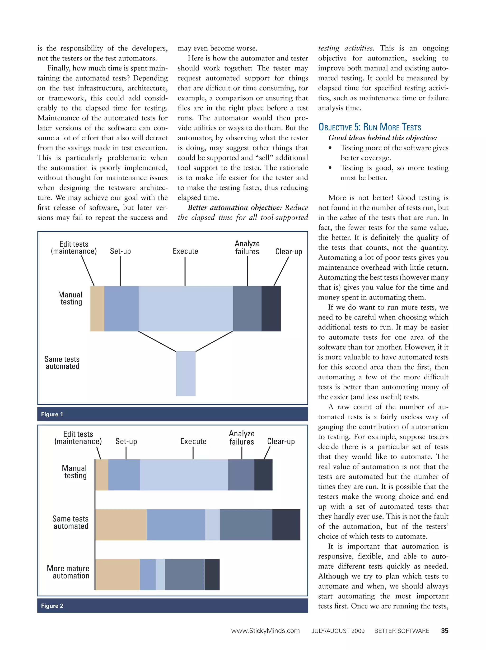www.StickyMinds.com	 JULY/AUGUST 2009	 BETTER SOFTWARE 	 35
is the responsibility of the developers,
not the testers or the test automators.
Finally, how much time is spent main-
taining the automated tests? Depending
on the test infrastructure, architecture,
or framework, this could add consid-
erably to the elapsed time for testing.
Maintenance of the automated tests for
later versions of the software can con-
sume a lot of effort that also will detract
from the savings made in test execution.
This is particularly problematic when
the automation is poorly implemented,
without thought for maintenance issues
when designing the testware architec-
ture. We may achieve our goal with the
first release of software, but later ver-
sions may fail to repeat the success and
may even become worse.
Here is how the automator and tester
should work together: The tester may
request automated support for things
that are difficult or time consuming, for
example, a comparison or ensuring that
files are in the right place before a test
runs. The automator would then pro-
vide utilities or ways to do them. But the
automator, by observing what the tester
is doing, may suggest other things that
could be supported and “sell” additional
tool support to the tester. The rationale
is to make life easier for the tester and
to make the testing faster, thus reducing
elapsed time.
Better automation objective: Reduce
the elapsed time for all tool-supported
testing activities. This is an ongoing
objective for automation, seeking to
improve both manual and existing auto-
mated testing. It could be measured by
elapsed time for specified testing activi-
ties, such as maintenance time or failure
analysis time.
Objective 5: Run More Tests
Good ideas behind this objective:
•	 Testing more of the software gives
better coverage.
•	 Testing is good, so more testing
must be better.
More is not better! Good testing is
not found in the number of tests run, but
in the value of the tests that are run. In
fact, the fewer tests for the same value,
the better. It is definitely the quality of
the tests that counts, not the quantity.
Automating a lot of poor tests gives you
maintenance overhead with little return.
Automating the best tests (however many
that is) gives you value for the time and
money spent in automating them.
If we do want to run more tests, we
need to be careful when choosing which
additional tests to run. It may be easier
to automate tests for one area of the
software than for another. However, if it
is more valuable to have automated tests
for this second area than the first, then
automating a few of the more difficult
tests is better than automating many of
the easier (and less useful) tests.
A raw count of the number of au-
tomated tests is a fairly useless way of
gauging the contribution of automation
to testing. For example, suppose testers
decide there is a particular set of tests
that they would like to automate. The
real value of automation is not that the
tests are automated but the number of
times they are run. It is possible that the
testers make the wrong choice and end
up with a set of automated tests that
they hardly ever use. This is not the fault
of the automation, but of the testers’
choice of which tests to automate.
It is important that automation is
responsive, flexible, and able to auto-
mate different tests quickly as needed.
Although we try to plan which tests to
automate and when, we should always
start automating the most important
tests first. Once we are running the tests,
Figure 1
Figure 2
 