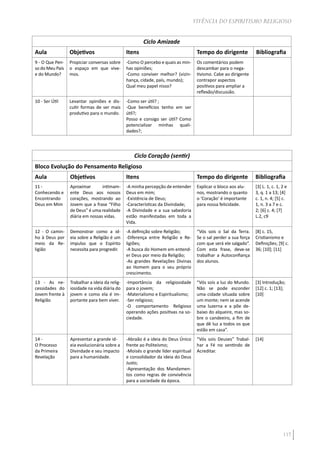 117
VIVÊNCIA DO ESPIRITISMO RELIGIOSO
Ciclo Amizade
Aula Objetivos Itens Tempo do dirigente Bibliografia
9 - O Que Pen-
so do Meu País
e do Mundo?
Propiciar conversas sobre
o espaço em que vive-
mos.
-Como O percebo e quais as min-
has opiniões;
-Como conviver melhor? (vizin-
hança, cidade, país, mundo);
Qual meu papel nisso?
Os comentários podem
descambar para o nega-
tivismo. Cabe ao dirigente
contrapor aspectos
positivos para ampliar a
reflexão/discussão.
10 - Ser Útil Levantar opiniões e dis-
cutir formas de ser mais
produtivo para o mundo.
-Como ser útil? ;
-Que benefícios tenho em ser
útil?;
Posso e consigo ser útil? Como
potencializar minhas quali-
dades?;
Ciclo Coração (sentir)
Bloco Evolução do Pensamento Religioso
Aula Objetivos Itens Tempo do dirigente Bibliografia
11 -
Conhecendo e
Encontrando
Deus em Mim
Aproximar intimam-
ente Deus aos nossos
corações, mostrando ao
Jovem que a frase “Filho
de Deus” é uma realidade
diária em nossas vidas.
-A minha percepção de entender
Deus em mim;
-Existência de Deus;
-Características da Divindade;
-A Divindade e a sua sabedoria
estão manifestadas em toda a
Vida.
Explicar o bloco aos alu-
nos, mostrando o quanto
o ‘Coração’ é importante
para nossa felicidade.
[3] L. 1, c. 1, 2 e
3, q. 1 a 13; [4]
c. 1, n. 4; [5] c.
1, n. 3 a 7 e c.
2; [6] c. 4; [7]
L.2, c9
12 - O camin-
ho à Deus por
meio da Re-
ligião
Demonstrar como a id-
eia sobre a Religião é um
impulso que o Espírito
necessita para progredir.
-A definição sobre Religião;
-Diferença entre Religião e Re-
ligiões;
-A busca do Homem em entend-
er Deus por meio da Religião;
-As grandes Revelações Divinas
ao Homem para o seu próprio
crescimento.
“Vós sois o Sal da Terra.
Se o sal perder a sua força
com que será ele salgado”.
Com esta frase, deve-se
trabalhar a Autoconfiança
dos alunos.
[8] c. 15,
Cristianismo e
Definições; [9] c.
36; [10]; [11]
13 - As ne-
cessidades do
Jovem frente à
Religião
Trabalhar a ideia da relig-
iosidade na vida diária do
jovem e como ela é im-
portante para bem viver.
-Importância da religiosidade
para o jovem;
-Materialismo e Espiritualismo;
-Ser religioso;
-O comportamento Religioso
operando ações positivas na so-
ciedade.
“Vós sois a luz do Mundo.
Não se pode esconder
uma cidade situada sobre
um monte; nem se acende
uma luzerna e a põe de-
baixo do alqueire, mas so-
bre o candeeiro, a fim de
que dê luz a todos os que
estão em casa”.
[3] Introdução;
[12] c. 1; [13];
[10]
14 -
O Processo
da Primeira
Revelação
Apresentar a grande id-
eia evolucionária sobre a
Divindade e seu impacto
para a humanidade.
-Abraão é a ideia do Deus Único
frente ao Politeísmo;
-Moisés o grande líder espiritual
e consolidador da ideia do Deus
Justo;
-Apresentação dos Mandamen-
tos como regras de convivência
para a sociedade da época.
“Vós sois Deuses” Trabal-
har a Fé no sentindo de
Acreditar.
[14]
 