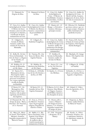 152
MOCIDADE ESPÍRITA
33 - Hammed,As
Alegrias daAlma.
34 - Hammed,As Dores
daAlma.
35 - Cury,A.J.,Análise
da Inteligência de
Cristo - O Mestre da
Sensibilidade:Assuntos:
autenticidade, crucifica-
ção de Jesus.
36 - Cury,A.J.,Análise da
Inteligência de Cristo - O
Mestre daVida:Assuntos:
julgamento de Jesus, lições
de vida em momentos de
dor.
37 - Cury,A.J.,Análise
da Inteligência de Cristo
- O Mestre doAmor:
Assuntos: amor incondi-
cional pelo ser humano,
crucificação de Jesus,
ensinamentos na Cruz.
38 - Cury,A.J.,Análise
da Inteligência de Cristo
- O Mestre dos Mestres:
Assuntos: características
da personalidade de
Jesus.
39 - Hunter, J.C., O
Monge e o Executivo:
Assuntos: liderança,
princípios morais.
40 - Oliveira,T.d., Parábolas
que Jesus contou e que ser-
vem para sempre:Assuntos:
análise doutrinária das
parábolas de Jesus.
41 - Caligaris, R.,
Sermão do Monte:
Assuntos: análise dou-
trinária do Sermão da
Montanha.
42 - Caligaris, R.,
Parábolas Evangélicas.
43 - Cury,A.J.,Análise
da Inteligência de Cristo
- O Mestre Inesquecível:
Assuntos: análise dos
sentimentos dos discípu-
los, transformação pelos
ensinamentos.
44 - Franco, D.P., Sou Eu -
A Paixão de Cristo naVisão
dos Espíritos. Pelo Espírito
Amélia Rodrigues.
45 - Kelly, M., Os Sete
Níveis da Intimidade - A
Arte deAmar e a Alegria
de SerAmado, ed.
Sextante.
46 -Vinícius, P.E., Em
Torno do Mestre. Pelo
EspíritoVinícius.
47 - Rodhen, H.,
Sermão da Montanha:
Assuntos: análise do
Sermão do Monte.
48 - Machado, I.P.,Amigo
Mestre. Pelo Espírito Luiz
Sérgio.
49 - Rohden, H., O
Sermão da Montanha,
ed. M. Claret.
50 - Rohden, H.,
Sabedoria das Parábolas,
ed. M. Claret.
51 - Xavier, F.C., Luz
no Lar. Por Diversos
Espíritos.
52 - Calligaris, R.,AVida
em Família.
53 - Xavier, F.C.,
Missionários da Luz,
Pelo EspíritoAndré
Luiz:Assuntos: plano e
processos reencarnató-
rio, corpos espirituais,
escolha da família,
mediunidade.
54-Denis, L., O Proble-
ma do Ser, Do Destino e
da Dor, ed. FEB.
55- Kardec,A., O Livro
dos Médiuns.
56-Kardec,A., O Céu e o
Inferno ou A Justiça Divina
Segundo o Espiritismo.
57-Xavier, F.C., Os
Mensageiros, Pelo
EspíritoAndré Luiz:
Assuntos: vida no plano
espiritual, interferência
dos Espíritos.
58-Xavier, F.C.,A
Caminho da Luz, Pelo
Espírito Emmanuel.
59-Barros,A.C.d., Doze
Homens, Uma Missão,
ed. Hagnos:Assuntos:
perfil bíblico-histórico
dos discípulos de Jesus.
60 - Schutel, C.,Vida e
Atos dos Apóstolos, ed. O.
Clarim.
61-Pimentel, M., Nos
Tempo de Jesus - Maria
Pimentel - Ed. Nacional,
ed. E. Nacional.
62 - Foxe, J., O Livro
dos Mártires:Assuntos:
raízes da perseguição
religiosa, biografias de
mártires cristãos.
63 -Alvarez, J.R.L.,
Cumes e Planícies
- OsAmigos de Jesus -
Volumes 1 a 4:Assuntos:
biografias romanceada
de amigos de Jesus.
64 - Duquesne, J., Maria:
Assuntos: análise histórica
de Maria de Nazaré.
65 - Maia, J.N., Maria
de Nazaré, Pelo Espírito
Miramez:Assuntos:
biografia romanceada de
Maria de Nazaré.
66 - Maffei, C.I., Mu-
lheres Fascinantes, Pelo
Espírito LéonTolstoi:
Assuntos: biografia
de mulheres que se
transformaram pelos
ensinamentos de Jesus.
67 - EAE - Perguntas
e Respostas, ed. E.
Aliança.
68 - Kardec,A., Obras
Póstumas:Assuntos: arte
e espiritismo, histórico
do espiritismo, missão de
Kardec.
 