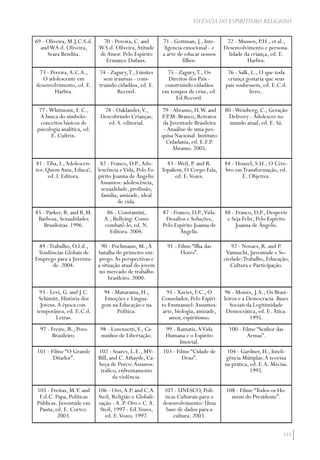 153
VIVÊNCIA DO ESPIRITISMO RELIGIOSO
69 - Oliveira, M.J.C.S.d.
andW.S.d. Oliveira,
Seara Bendita.
70 - Pereira, C. and
W.S.d. Oliveira,Atitude
deAmor. Pelo Espírito
Ermance Dufaux.
71 - Gottman, J., Inte-
ligencia emocional - e
a arte de educar nossos
filhos.
72 - Mussen, P.H., et al.,
Desenvolvimento e persona-
lidade da criança, ed. E.
Harbra.
73 - Pereira,A.C.A.,
O adolescente em
desenvolvimento, ed. E.
Harbra.
74 - Zagury,T., Limites
sem traumas - cons-
truindo cidadãos, ed. E.
Record.
75 - Zagury,T., Os
Direitos dos Pais -
construindo cidadãos
em tempos de crise, ed.
Ed.Record.
76 - Salk, L., O que toda
criança gostaria que seus
pais soubessem, ed. E.C.d.
livro..
77 -Whitmont, E.C.,
A busca do símbolo-
conceitos básicos de
psicologia analítica, ed.
E. Cultrix.
78 - Oaklander,V.,
Descobrindo Crianças,
ed. S. editorial.
79 -Abramo, H.W. and
P.P.M. Branco, Retratos
da Juventude Brasileira
-Anaálise de uma pes-
quisa Nacional. Instituto
Cidadania, ed. E.F.P.
Abramo. 2005.
80 -Weinberg, C., Geração
Delivery -Adolescer no
mundo atual, ed. E. Sá.
81 -Tiba, I.,Adolescen-
tes: Quem Ama, Educa!,
ed. I. Editora.
82 - Franco, D.P.,Ado-
lescência eVida, Pelo Es-
pírito Joanna de Ângelis:
Assuntos: adolescência,
sexualidade, profissão,
família, amizade, ideal
de vida.
83 -Weil, P. and R.
Topakow, O Corpo Fala,
ed. E.Vozes.
84 - Houzel, S.H., O Cére-
bro emTransformação, ed.
E. Objetiva.
85 - Parker, R. and R.M.
Barbosa, Sexualidades
Brasileiras. 1996.
86 - Constantini,
A., Bullying: Como
combatê-lo, ed. N.
Editora. 2004.
87 - Franco, D.P.,Vida:
Desafios e Soluções,
Pelo Espírito Joanna de
Ângelis.
88 - Franco, D.P., Desperte
e Seja Feliz, Pelo Espírito
Joanna de Ângelis.
89 -Trabalho, O.I.d.,
Tendências Globais de
Emprego para a Juventu-
de. 2004.
90 - Pochmann, M.,A
batalha do primeiro em-
prego.As perspectivas e
a situação atual do jovem
no mercado de trabalho
brasileiro. 2000.
91 - Filme “Ilha das
Flores”.
92 - Novaes, R. and P.
Vannuchi, Juventude e So-
ciedade:Trabalho, Educação,
Cultura e Participação.
93 - Levi, G. and J.C.
Schimitt, História dos
Jovens.A época con-
temporânea, ed. E.C.d.
Letras.
94 - Maturama, H.,
Emoções e Lingua-
gem na Educação e na
Política.
95 - Xavier, F.C., O
Consolador, Pelo Espíri-
to Emmanuel:Assuntos:
arte, biologia, amizade,
amor, espiritismo.
96 - Moisés, J.A., Os Brasi-
leiros e a Democracia. Bases
Sociais da Legitimidade
Democrática, ed. E. Ática.
1995.
97 - Freire, R., Povo
Brasileiro.
98 - Lorenzetti,V., Ca-
minhos de Libertação.
99 - Ramatis,AVida
Humana e o Espírito
Imortal.
100 - Filme “Senhor das
Armas”.
101 - Filme “O Grande
Ditador”.
102 - Soares, L.E., MV-
Bill, and C.Athayde, Ca-
beça de Porco:Assunos:
tráfico, enfrentamento
da violência.
103 - Filme “Cidade de
Deus”.
104 - Gardner, H., Inteli-
gência Mútiplas:A teorina
na prática, ed. E.A. Mécias.
1995.
105 - Freitas, M.V. and
F.d.C. Papa, Políticas
Públicas. Juventude em
Pauta, ed. E. Cortez.
2003.
106 - Oro,A.P. and C.A.
Steil, Religião e Globali-
zação - A. P. Oro e C.A.
Steil, 1997 - Ed.Vozes,
ed. E.Vozes. 1997.
107 - UNESCO, Polí-
ticas Culturais para o
desenvolvimento: Uma
base de dados para a
cultura. 2003.
108 - Filme “Todos os Ho-
mens do Presidente”.
 