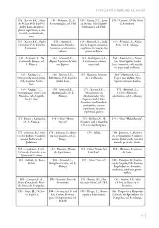 155
VIVÊNCIA DO ESPIRITISMO RELIGIOSO
153 - Xavier, F.C., Mun-
do Maior, Pelo Espírito
André Luiz:Assuntos:
planos espirituais, a casa
mental, mediunidade,
sexo.
154 - Delanne, G.,A
Reencarnação, ed. FEB
155 - Xavier, F.C., Justi-
ça Divina. Pelo Espírito
Emmanuel, ed. FEB.
156 - Ramatis,AVidaAlém
da Sepultura.
157 - Xavier, F.C., Paulo
e Estevão. Pelo Espírito
Emmanuel.
158 - Hammed,
RenovandoAtitudes:
Assuntos: sentimentos,
valores.
159 -Armond, E., Exila-
dos de Capela:Assuntos:
capelinos, formação dos
povos naTerra.
160 -Armond, E.,Almas
Afins, ed. E.Aliança.
161 - Armond, E., Na
Cortina doTempo, ed.
E.Aliança.
162 -Armond, E.,
Alguns Aspectos daVida
em Júpiter.
163 - Rodrigues,A.F.,
A vida numa colônia
espiritual.
164 - Xavier, F.C., Nosso
Lar, Pelo EspíritoAndré
Luiz:Assuntos: vida no pla-
no espiritual, colônias.
165 - Xavier, F.C.,
Obreiros daVida Eterna.
Pelo EspíritoAndré
Luiz.
166 - Xavier, F.C.,
Libertação. Pelo Espírito
André Luiz.
167 - Ramatis, Semean-
do e Colhendo.
168 - Marinzeck,V.L.,
Copos que andam. Pelo
EspíritoAntônio Carlos.
169 - Xavier, F.C.,
Comunicação entre Dois
Mundos. Pelo Espírito
André Luiz.
170 -Armond, E.,
Mediunidade, ed. E.
Aliança.
171 - Xavier, F.C.,
Mecanismos da
Mediunidade, Pelo
EspíritoAndré Luiz:
Assuntos: mediunidade,
perispírito, corpos
espirituais, reajuste
espiritual, passes.
172 -Armond, E.,
Desenvolvimento
Mediúnico, ed. E.Aliança.
173 - Passes e Radiações,
ed. E.Aliança.
174 - Filme “Monte
Payton”
175 - Hellern,V., H.
Notaker, and J. Gaarder,
O Livro das Religiões.
176 - Filme “Mahabharata”.
177 - Johnson, P., Histó-
ria dos Judeus:Assuntos:
análise histórica do
Judaísmo.
178 - Johnson, P., Histó-
ria do Judaísmo, ed. E.
Imago.
179 - Bíblia. 180 - Johnson, P., História
do Cristianismo:Assuntos:
análise histórica de dois mil
anos do período cristão.
181 - Cavalcanti, S.d.S.,
A Casa do Caminho e os
Primeiros Cristãos.
182 - Ramatis, Missão
do Espiritismo.
183 - Filme “Irmão Sol,
Irmã Lua”.
184 - Miramez, Francisco
deAssis.
185 - Suffert, G.,Tu és
Pedro.
186 -Armond, I.,
Religiões Cristãs, ed. E.
Aliança.
187 - Filme “Lutero”. 188 - Pinheiro, R.,Tambo-
res deAngola, Pelo Espírito
Ângelo Inácio:Assuntos:
umbanda, cablocos, preto-
-velhos.
189 - Campos, H.d.,
Brasil Coração do Mun-
do Pátria do Evangelho.
190 - Ramatis,Terra de
Promissão.
191 - Berne, D.L., Bra-
sil, mais Além!, ed. FEB.
192 - Soares, S.B.,Vida
e Obra de Bezerra de
Menezes.
193 - Pires, H., O Cen-
tro Espírita.
194 - Lucena,A.d.S. and
P.A. Godoy, Persona-
gens do Espiritismo, ed.
FEESP.
195 -Thiago, L., Home-
opatia e Espiritismo.
196 - Perguntas e Respostas
da Escola de Aprendizes do
Evangelho, ed. E.Aliança.
 