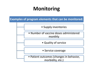 Monitoring
Examples of program elements that can be monitored:
• Supply inventories
• Number of vaccine doses administered
monthly
• Quality of service
• Service coverage
• Patient outcomes (changes in behavior,
morbidity, etc.)
 
