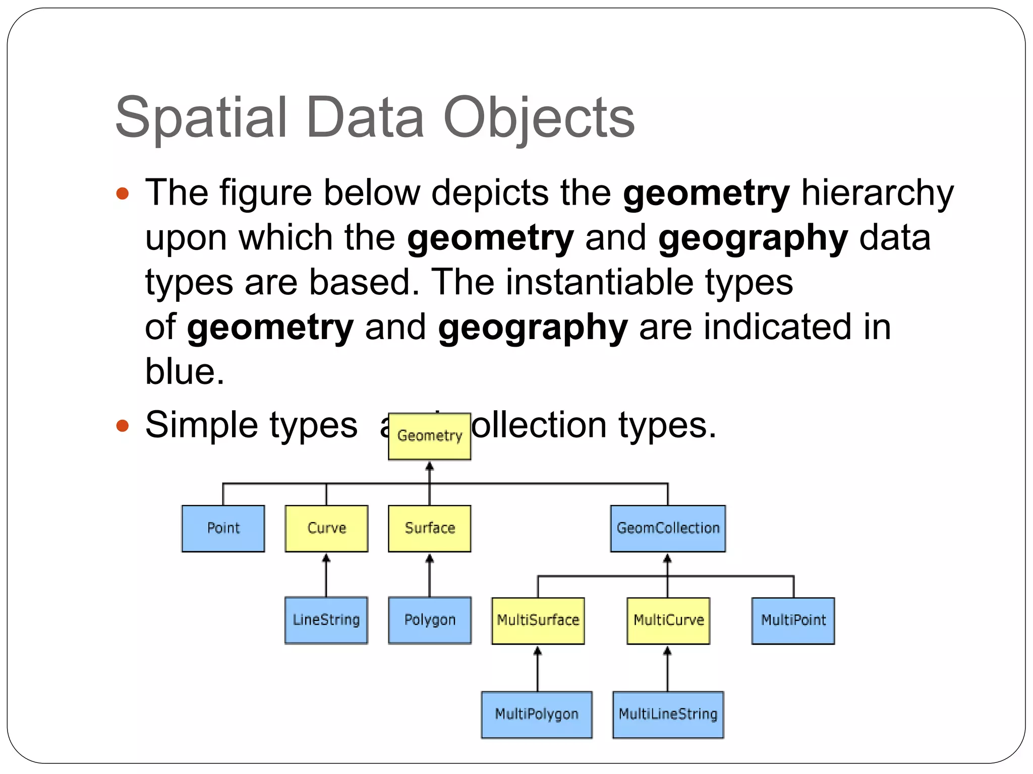 Spatial Data Objects
 The figure below depicts the geometry hierarchy
upon which the geometry and geography data
types are based. The instantiable types
of geometry and geography are indicated in
blue.
 Simple types and collection types.
 